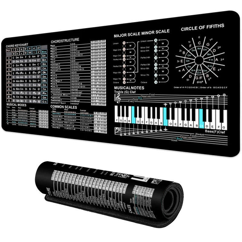 KeyFlow™ Shortcut Desk Mat