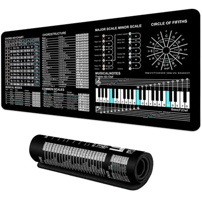 KeyFlow™ Shortcut Desk Mat