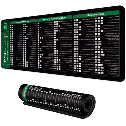 KeyFlow™ Shortcut Desk Mat