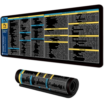 KeyFlow™ Shortcut Desk Mat