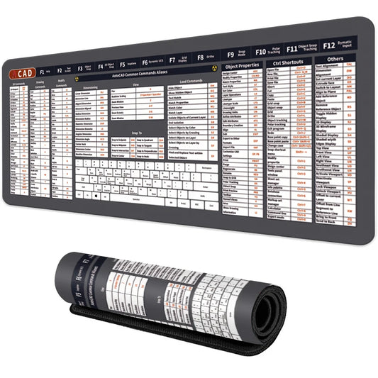 KeyFlow™ Shortcut Desk Mat