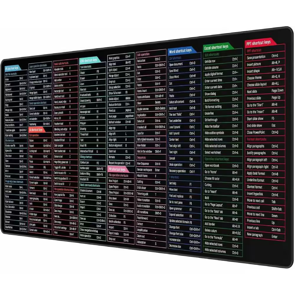Large Shortcut Mouse Pad, Extended Office Mousepad with Stitched Edges, Non-Slip Base Keyboard Mat