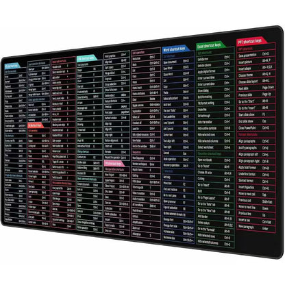 Large Shortcut Mouse Pad, Extended Office Mousepad with Stitched Edges, Non-Slip Base Keyboard Mat