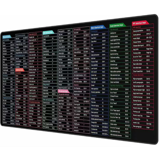 Large Shortcut Mouse Pad, Extended Office Mousepad with Stitched Edges, Non-Slip Base Keyboard Mat