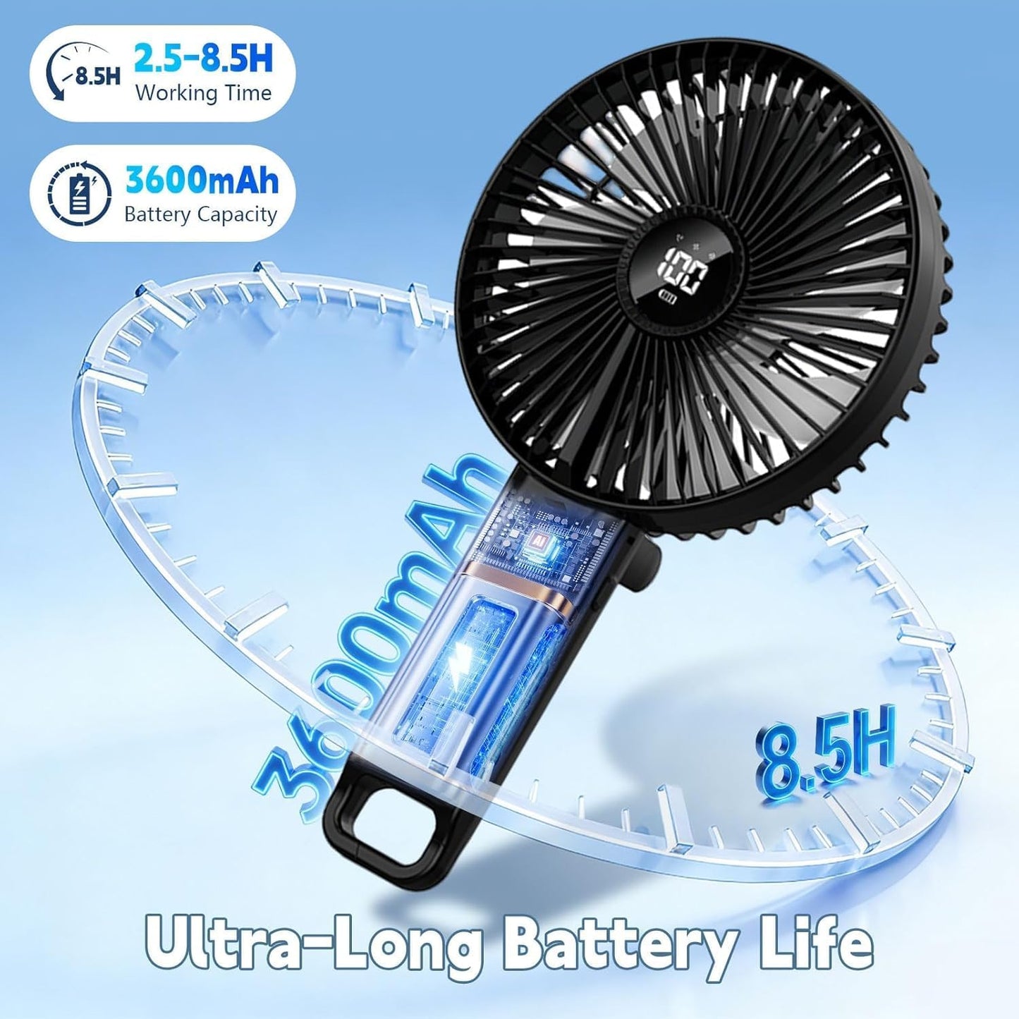 Large Portable Handheld Desk Fan, 6 Inch Blades for Travel | 180° Foldable, 5 Speeds, LED Display, Battery Rechargeable USB, up to 8.5H Working Time,Indoor,Ourdoor,Camping