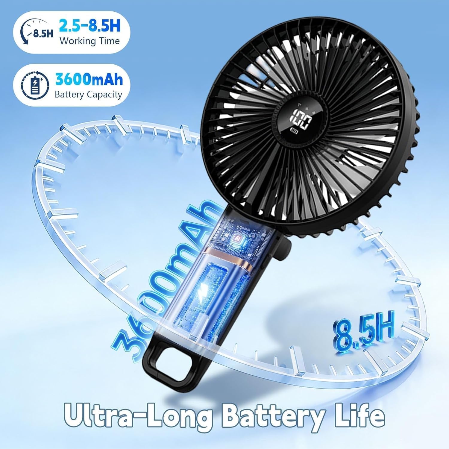 Large Portable Handheld Desk Fan, 6 Inch Blades for Travel | 180° Foldable, 5 Speeds, LED Display, Battery Rechargeable USB, up to 8.5H Working Time,Indoor,Ourdoor,Camping