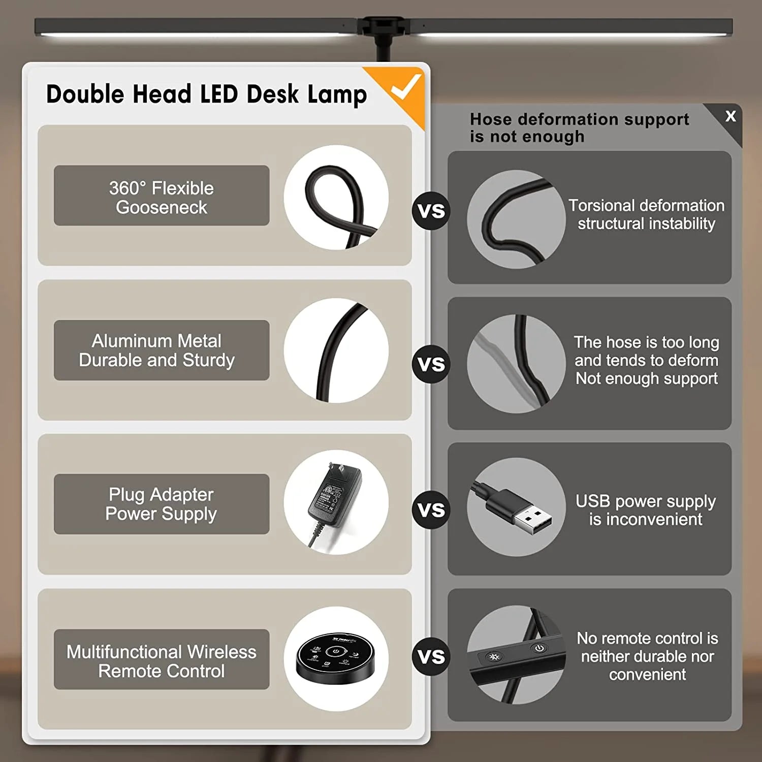 LED Desk Lamp for Home Office - 24W Architect Table Lamp with Clamp Adjustable Head Stepless Dimming Work Light