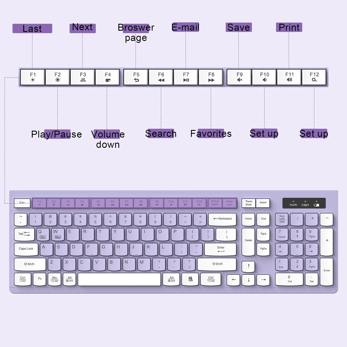Wireless Keyboard and Mouse Combo , 2.4G Full Size, 12 Multimedia and Shortcut Keys, 3-Year Battery Life, for Windows, Mac OS Desktop/Laptop/Pc(Purple)