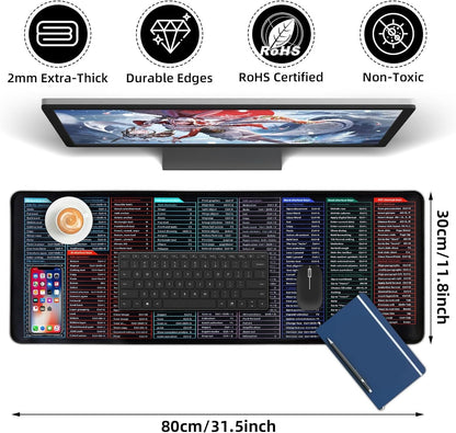 Super Large Excel Shortcut Mouse Pad and Desk Mat