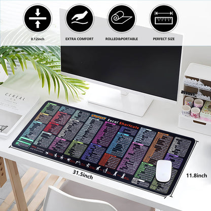 XL Office Excel Cheat Sheet Desk Pad Mat - Large Waterproof Anti-Slip Mouse Pad with Keyboard Shortcuts - 31.5” x 11.8”
