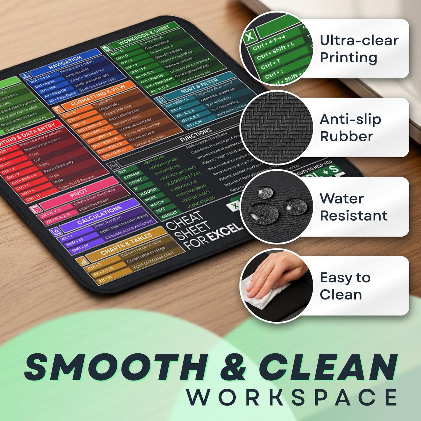 Excel Shortcuts Desk Pad - Portable Non-Slip Mouse Pad with Spreadsheet Formulas - Office Keyboard Mat [12” X 10”]