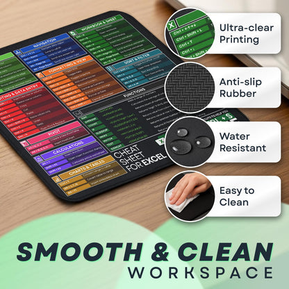 Excel Shortcuts Desk Pad - Portable Non-Slip Mouse Pad with Spreadsheet Formulas - Office Keyboard Mat [12” X 10”]