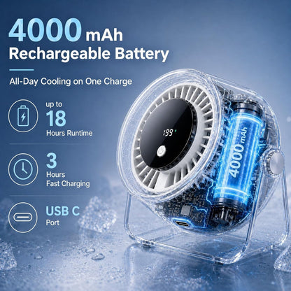 Portable Desk Fan for Bedroom, 199 Speeds Rechargeable USB Table Fan with 4000Mah Battery, 360° Rotation, LED Display, Quiet Wall-Mountable Personal Cooling Fan for Home Office (White)