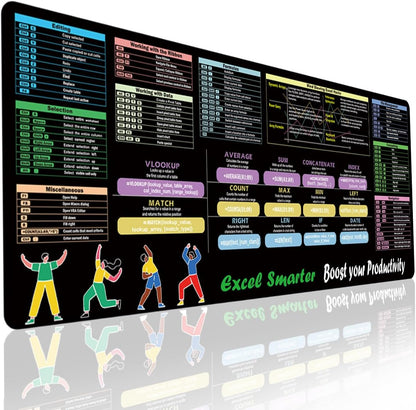 TWXIIT Excel Cheat Sheet Desk Pad - 31.5" x 11.8" Keyboard Shortcut Reference Mat with 11 Function Modules, Common Formulas, and Non-Slip Stitched Edges for Office Use