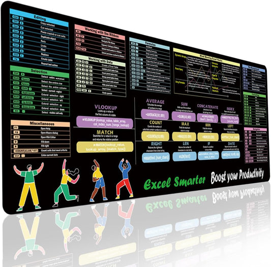 TWXIIT Excel Cheat Sheet Desk Pad - 31.5" x 11.8" Keyboard Shortcut Reference Mat with 11 Function Modules, Common Formulas, and Non-Slip Stitched Edges for Office Use