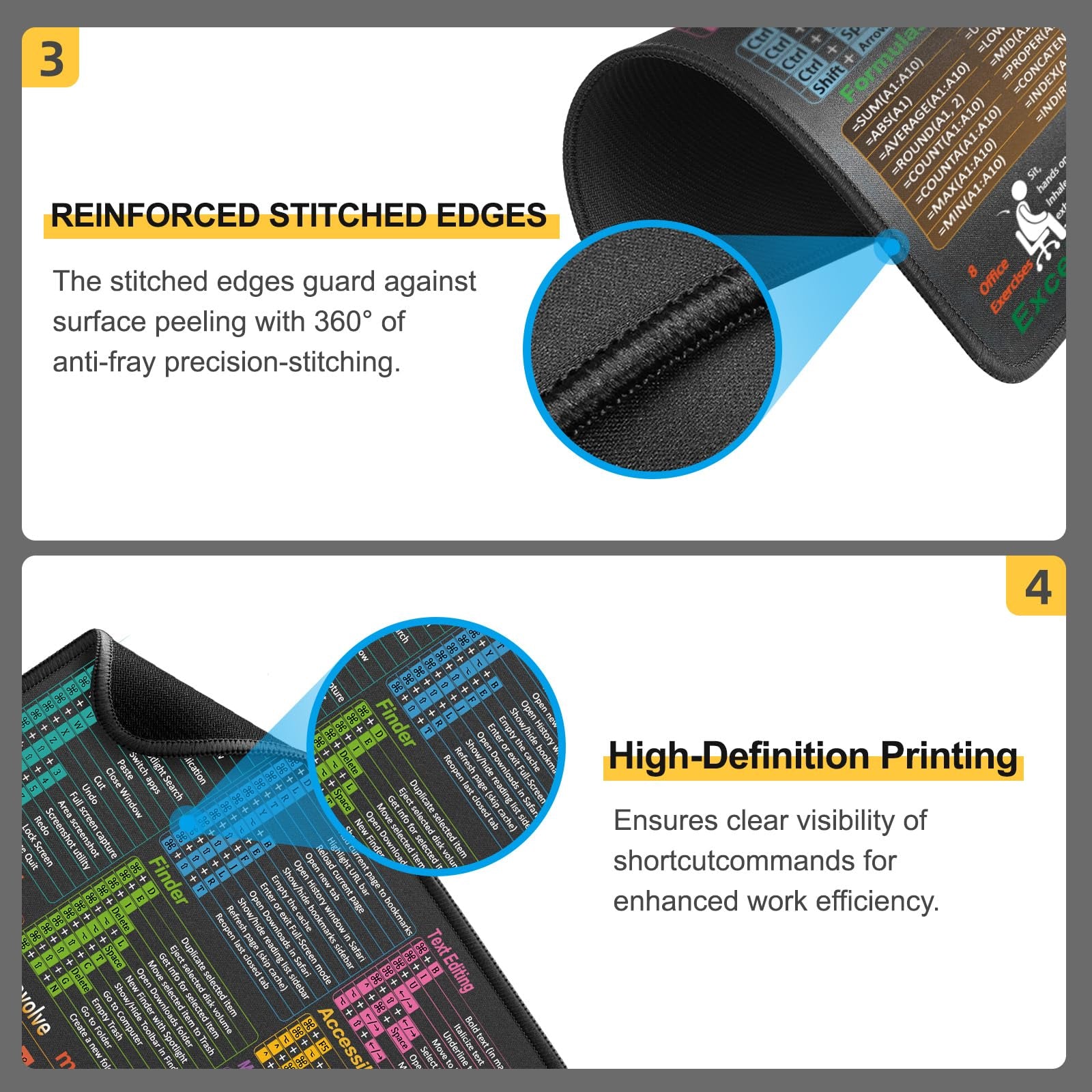 MacOS Shortcuts Mouse Pad – Compact Cheat Sheet Desk Mat – 11.8" x 9.8" Portable Mousepad for Gaming and Office Use – Waterproof, Non-Slip, Stitched Edges