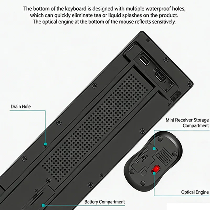 2.4GHz Wireless Keyboard and Mouse Set - Gaming Keyboard and Mouse Kit for Tablets, Android TV Boxes, Laptops, and PCs - Office Accessories