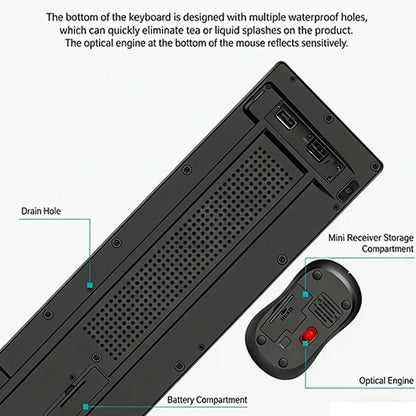 2.4GHz Wireless Keyboard and Mouse Set - Gaming Keyboard and Mouse Kit for Tablets, Android TV Boxes, Laptops, and PCs - Office Accessories