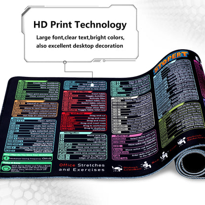 XL Office Excel Cheat Sheet Desk Pad Mat - Large Waterproof Anti-Slip Mouse Pad with Keyboard Shortcuts - 31.5” x 11.8”