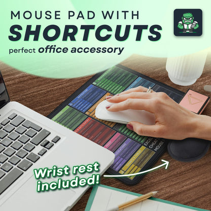 Excel Shortcuts Desk Pad - Portable Non-Slip Mouse Pad with Spreadsheet Formulas - Office Keyboard Mat [12” X 10”]
