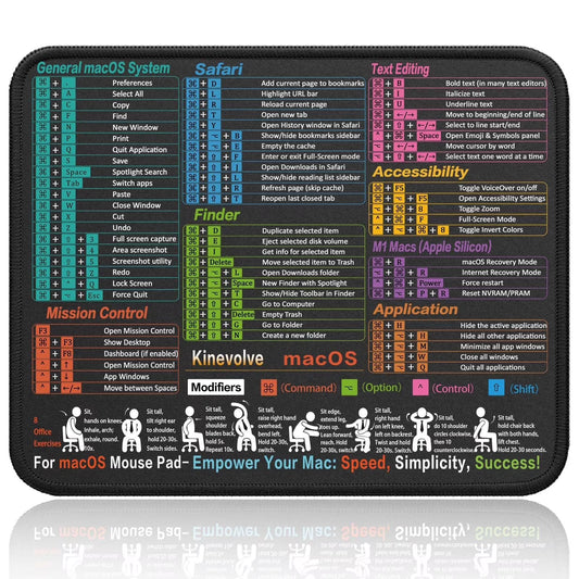 MacOS Shortcuts Mouse Pad – Compact Cheat Sheet Desk Mat – 11.8" x 9.8" Portable Mousepad for Gaming and Office Use – Waterproof, Non-Slip, Stitched Edges