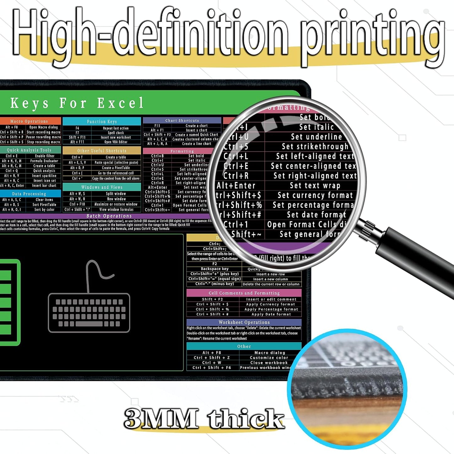 Excel Cheat Sheet Desk Pad with Keyboard Area – 150+ Shortcuts Mouse Pad for Home, Office, and Gaming – Non-Slip and Waterproof – 31.5" x 11.8