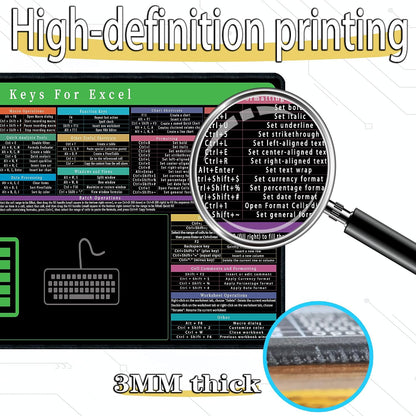 Excel Cheat Sheet Desk Pad with Keyboard Area – 150+ Shortcuts Mouse Pad for Home, Office, and Gaming – Non-Slip and Waterproof – 31.5" x 11.8