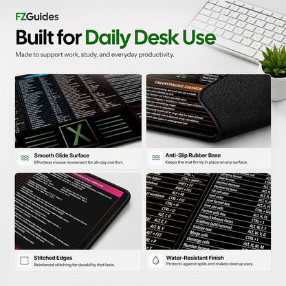 Large Excel Reference Desk Pad - Extended Mouse Mat Featuring Shortcut Keys and Formulas, Waterproof, XL Size 35.5" x 15.7