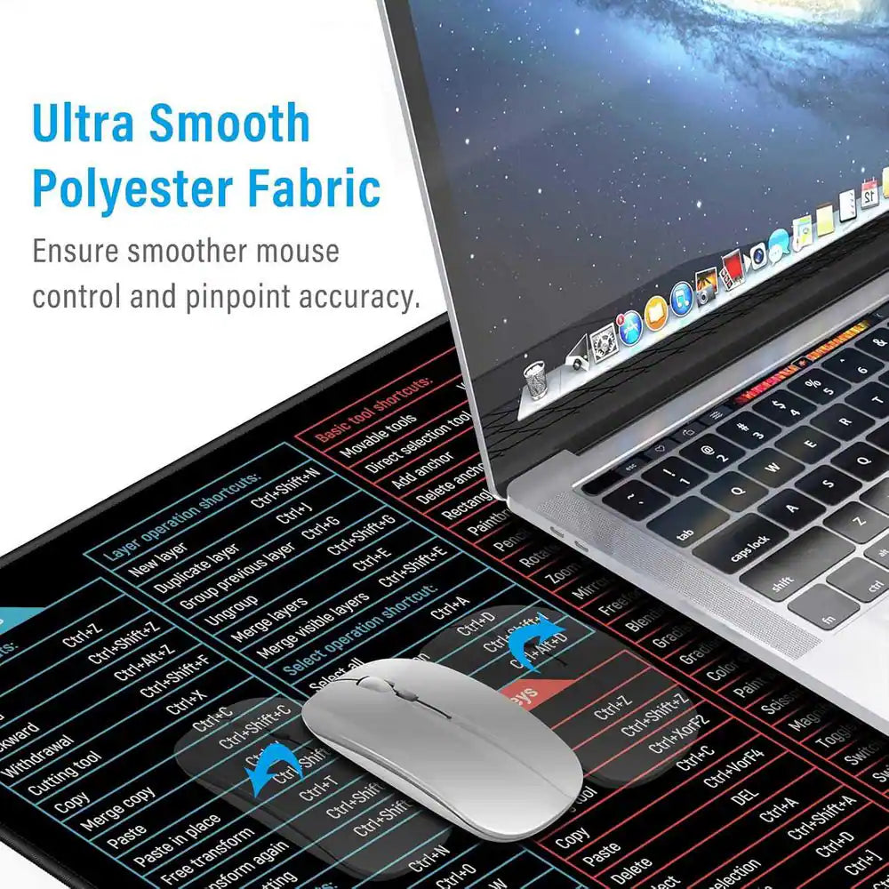 Large Shortcut Mouse Pad, Extended Office Mousepad with Stitched Edges, Non-Slip Base Keyboard Mat