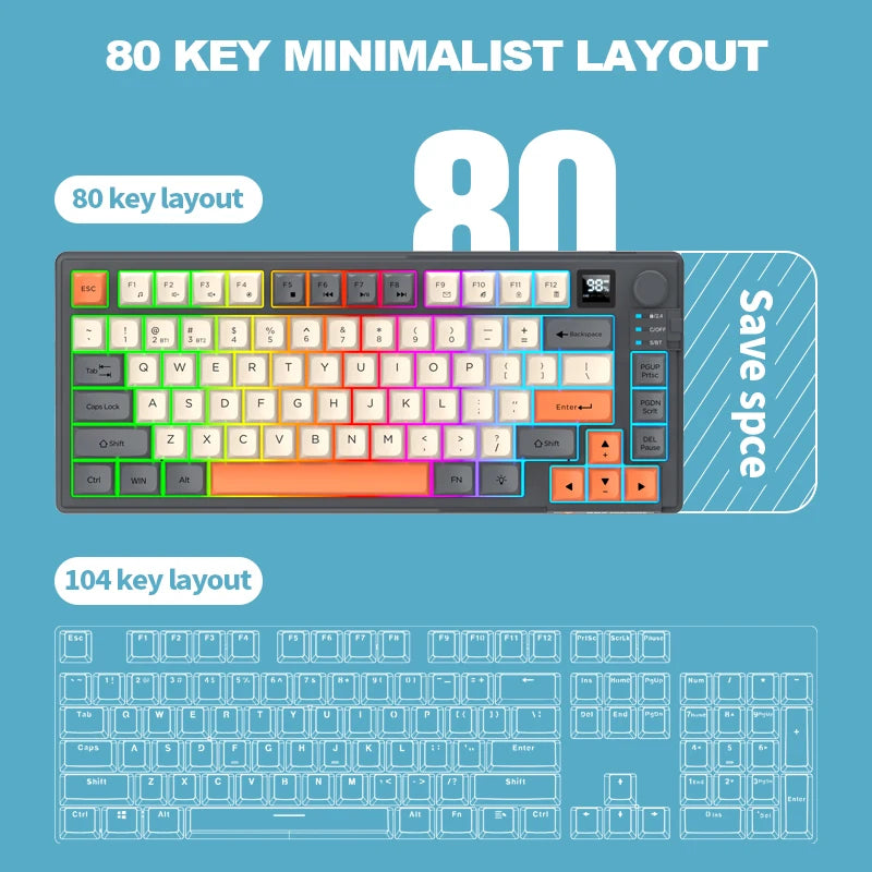 K920 Bluetooth Wireless Keyboard and Mouse Combo - Dual Mode USB Rechargeable for Laptop, Home Office, and Gaming