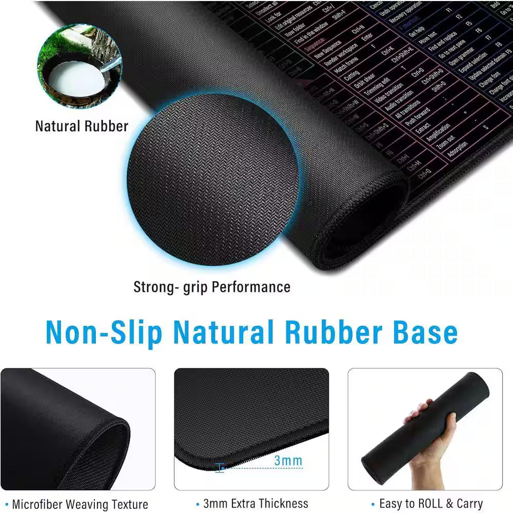 Large Shortcut Mouse Pad, Extended Office Mousepad with Stitched Edges, Non-Slip Base Keyboard Mat
