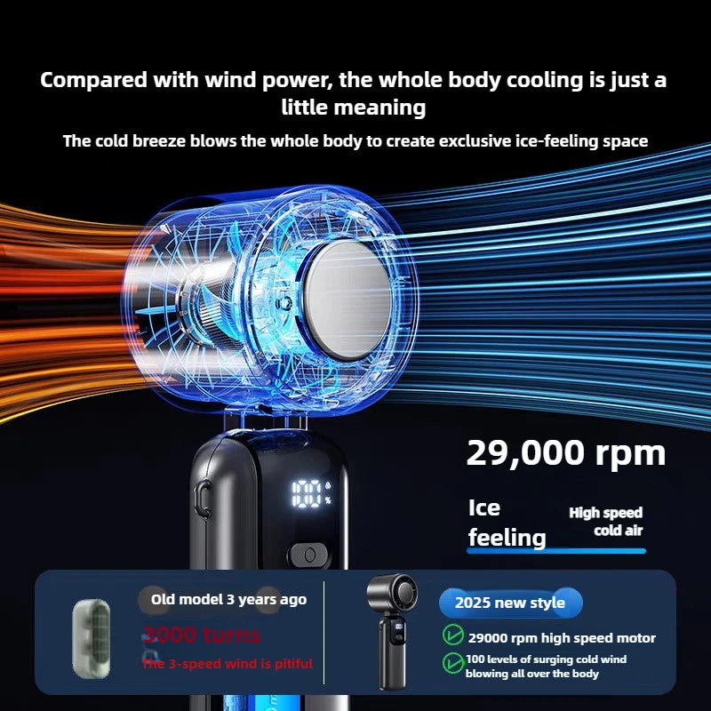 Rechargeable Portable Desk Fan with Ultra Quiet Operation and Strong Airflow, Foldable Handheld Design, 90° Adjustable USB Fan for Office and Travel Use