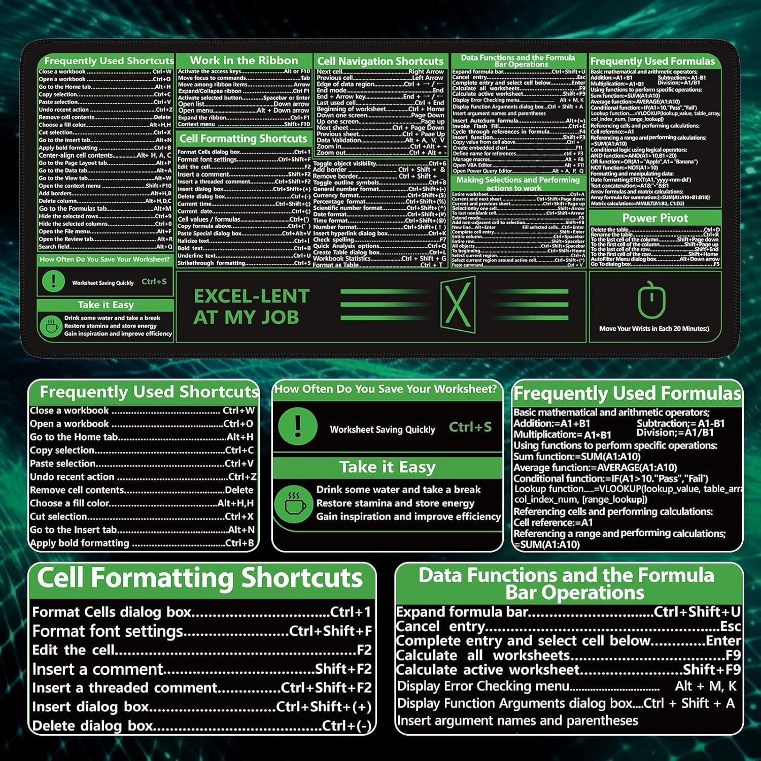 Excel Shortcut Desk Pad and Mouse Mat - XXL Non-Slip Desk Mat with Stitched Edges for Improved Productivity