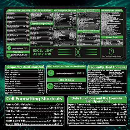 Excel Shortcut Desk Pad and Mouse Mat - XXL Non-Slip Desk Mat with Stitched Edges for Improved Productivity