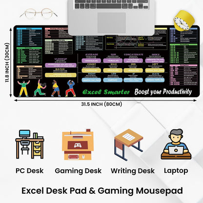 TWXIIT Excel Cheat Sheet Desk Pad - 31.5" x 11.8" Keyboard Shortcut Reference Mat with 11 Function Modules, Common Formulas, and Non-Slip Stitched Edges for Office Use