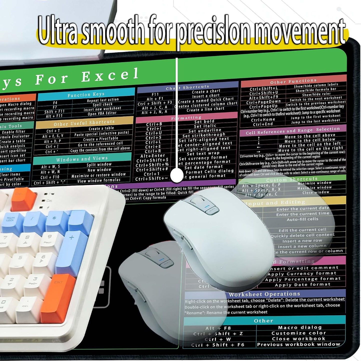 Excel Cheat Sheet Desk Pad with Keyboard Area – 150+ Shortcuts Mouse Pad for Home, Office, and Gaming – Non-Slip and Waterproof – 31.5" x 11.8
