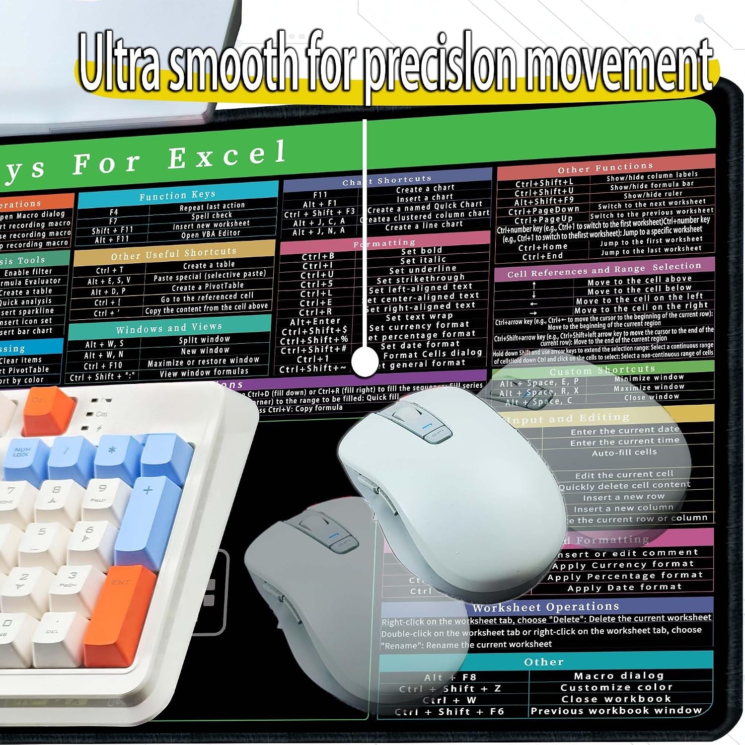 Excel Cheat Sheet Desk Pad with Keyboard Area – 150+ Shortcuts Mouse Pad for Home, Office, and Gaming – Non-Slip and Waterproof – 31.5" x 11.8