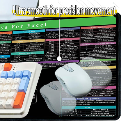 Excel Cheat Sheet Desk Pad with Keyboard Area – 150+ Shortcuts Mouse Pad for Home, Office, and Gaming – Non-Slip and Waterproof – 31.5" x 11.8